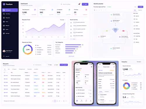Enterprise Workflow Management Platform

Full-stack enterprise