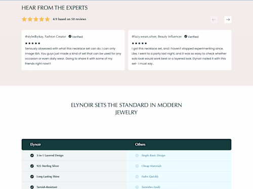 Elynoir – Jewellery Store