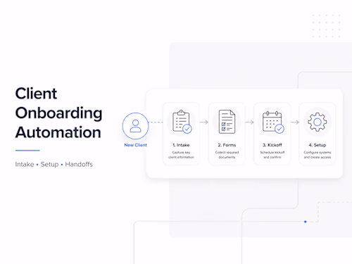 Built onboarding workflows that turn
