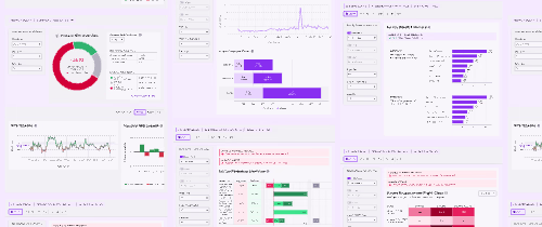 UX Design for AERENA Analytics Module