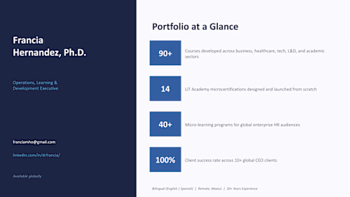 90+ Courses Developed Across 6