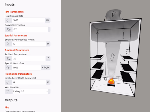 Fire Suppression Graphic