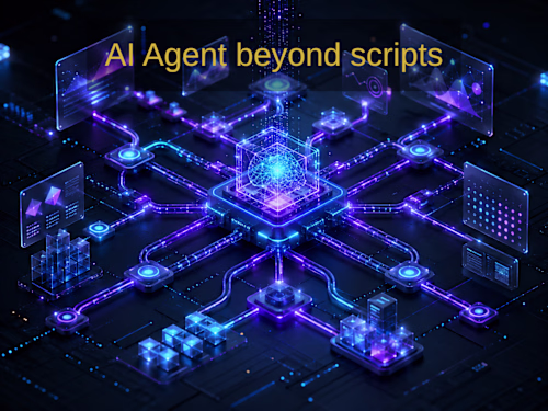 AI Agent Architecture: n8n + Groq