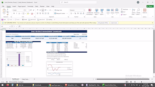 Excel Financial Dashboard & Management