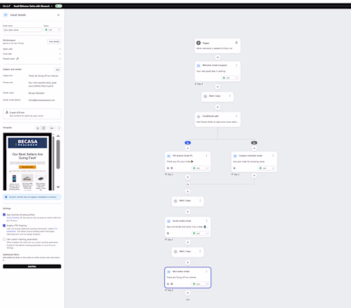 Klaviyo Email Flow Setup &