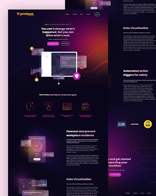 Web Design 2023