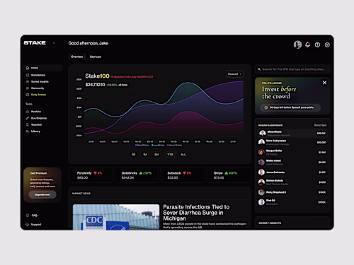 Working on a Pre-IPO Marketplace