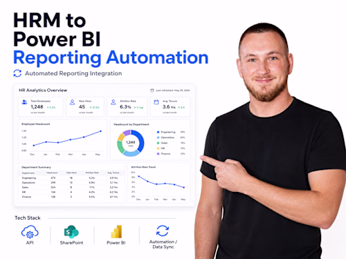 We built an automated reporting