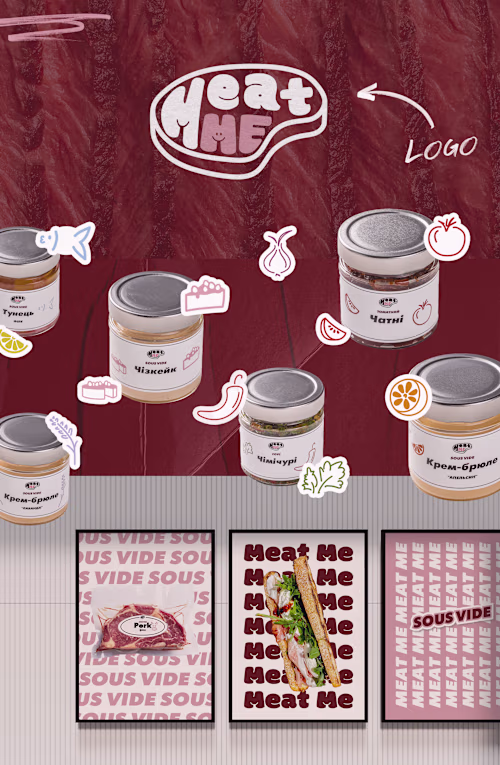 The concept behind branding design