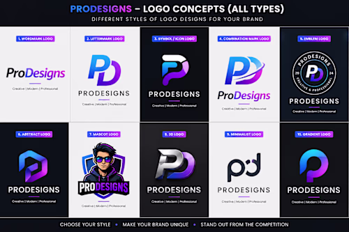 I created all types of