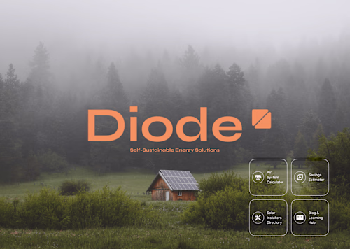 Diode Renewable Energy | Branding, UX/UI & Website