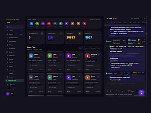 Nova4AI Command Center
Most AI agent