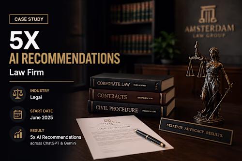 5x AI Recommendations: Law Firm Case Study