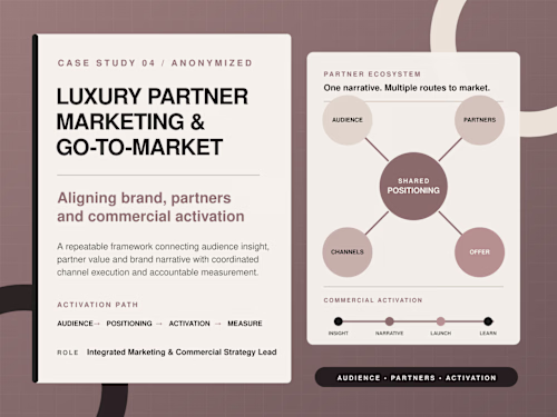 Luxury Partner Marketing & Go-to-Market