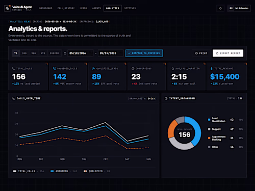 Enhance Sales with Voqal: AI Voice Agent + Lead Automation