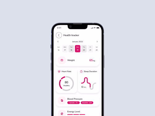 Belly Bloom – Pregnancy Tracking App