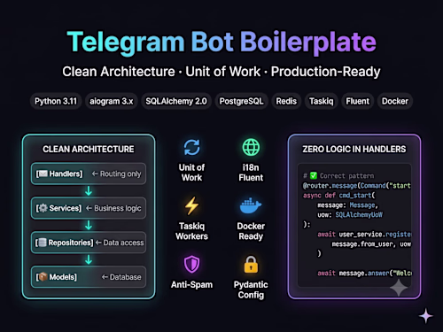 Telegram Bot Enterprise Boilerplate: aiogram 3.x Template