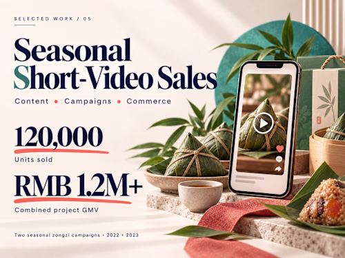Seasonal Short-Video Sales