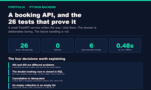 FastAPI booking backend: correct failures