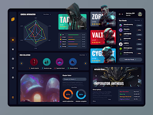 Interstellar Game Dashboard