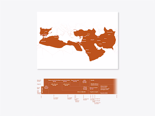 Islam's territorial expansion and the chronology of caliphates