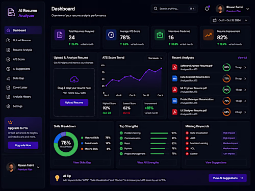 AI Resume Analyzer – ATS