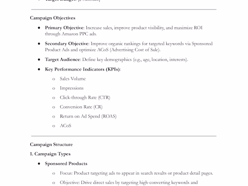 PPC of Amazon, Apple, Alphabet, Microsoft, and Meta.