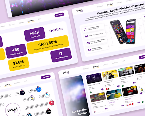 Redesigning the Pitch Deck for Ticket Souq's $2.5M Raise
