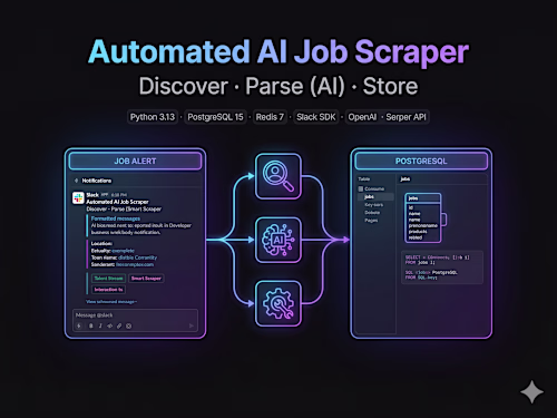 TalentStream: Autonomous AI Job Hunter & Data Pipeline