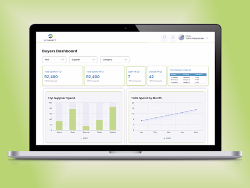 AI-Powered Procurement Platform Development