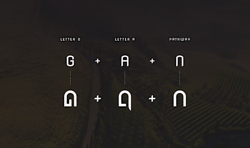 Gaia Agro Branding
