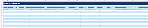 Action & Evidence Tracker — Closure Control System