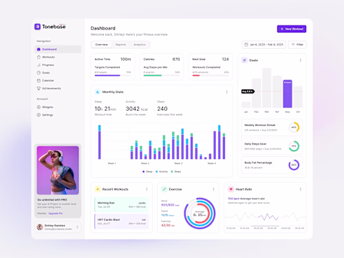 Fitness SaaS Product Design