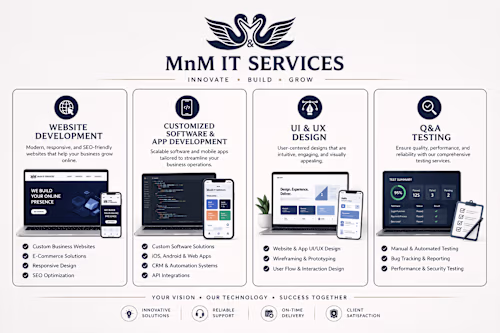 🚀 MnM IT SERVICES –