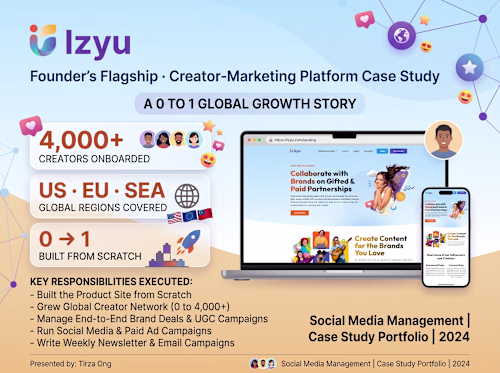 IZYU: Founder's Flagship Creator Platform