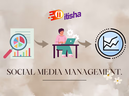 ITISHA Delivery App