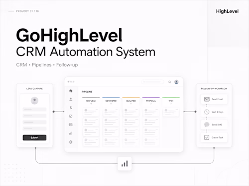Built a GoHighLevel CRM system