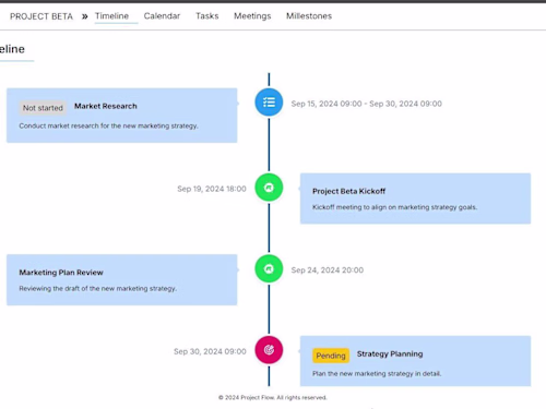 Timeline Flow View App - NextJs, React
