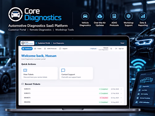 Built and contributed to Core