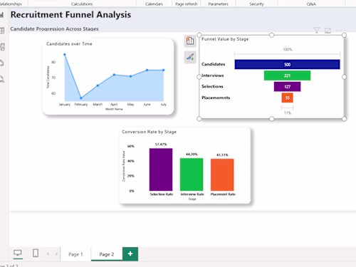 Recruitment Analytics Dashboard | Power