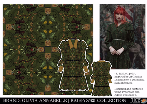 AW Fashion Print Project for Olivia Annabelle