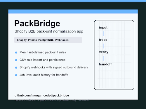PackBridge - Shopify B2B pack-unit