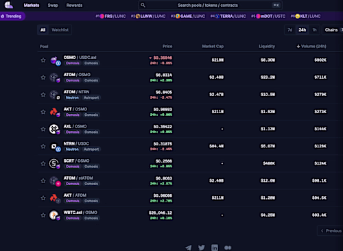 Coinhall - Charts and DEX aggregator