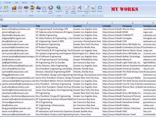 Online Product Catalog Data Entry