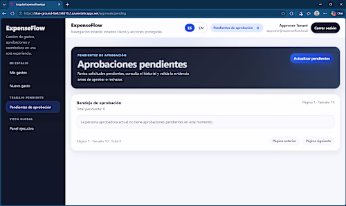 ExpenseFlow — multi-tenant expense management