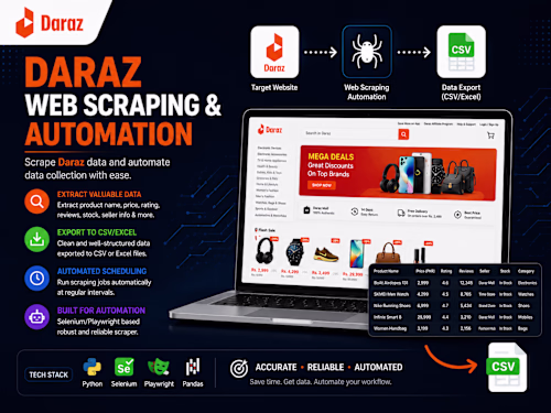 Webscraping from Drission page