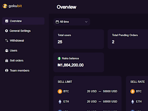 Crypto Trading Admin Dashboard 