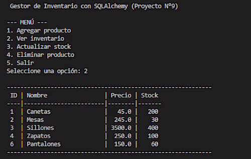 Inventory Management System Development with SQLAlchemy