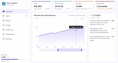 Nexora : AI-Powered Customer Health & Revenue Intelligence