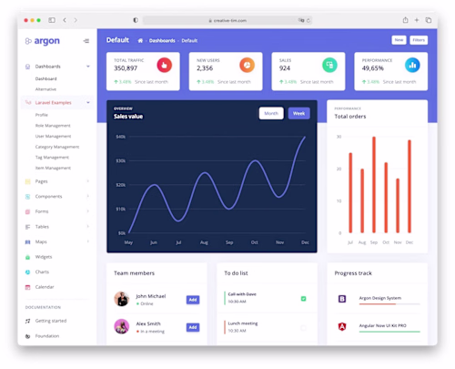 LaravelCraft Pro: Expert Web Development for Seamless, Powerful
